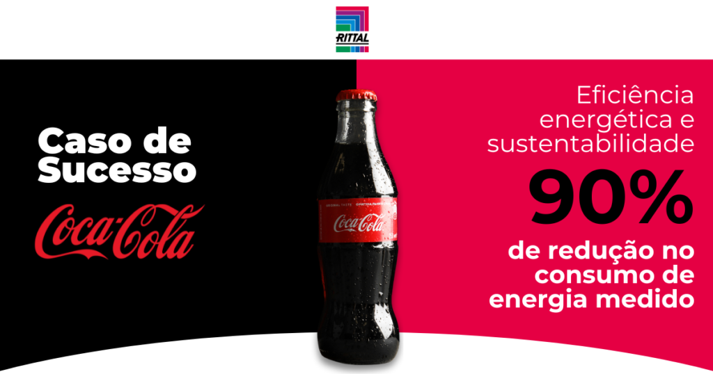 Conheça a parceria entre a Coca-Cola Europacific Partners e a Rittal, que resultou em significativas economias de energia e avanços em sustentabilidade. Coca-Cola Europacific Partners e Rittal: uma parceria para a eficiência energética